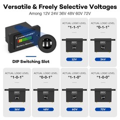 Car Battery Indicator 12V 24V 48V 60V 72V LED Meter Gauge Monitor for Golf Cart