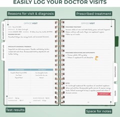 Personal Health Record Keeper – Medical Care Planner – Wellness & Medication …