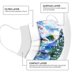[For KID] 50 PCS Stylish Disposable Face Mask 3-Ply Non-Medical Cover – Space