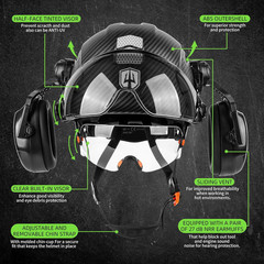 Hard Hat Safety Helmet with Visor and Ear Muffs Men Women Vented Work Hardhat AN