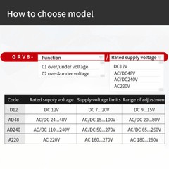 GEYA Single Phase Over Under Voltage Monitoring Relay Voltage Protection Device
