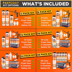 Kraken Bond FastCoat Spray Foam Insulation,Closed Cell 27.1 oz, 12 Pack-Cleaner