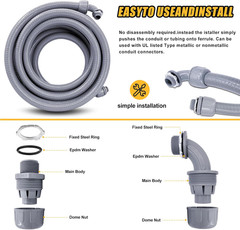 1-1/4″ Liquid-Tight Flexible Non-Metallic Conduit Kit with Connectors & Fittings