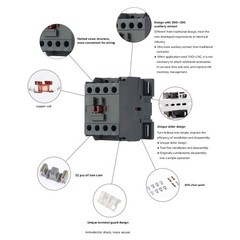 GEYA AC Industrial Magnetic Contactor 18/25/32A Coil 110/120V 3Pole 3NO 50/60Hz