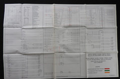 (3) Case SR220 SR250 SV250 SV300 TR320 TV380 SKID STEER Schematic Set 36″x24″