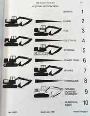 Case 888 Excavator Crawler Parts Operators Manual Owners Set PIN 0015041-After