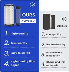 Vehicle-Specific Air Filter Kit for Mahindra Models – Enhances Engine Efficiency