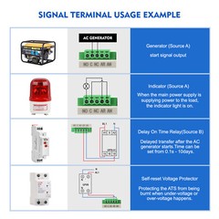 GEYA 3Pole 100A 230V Automatic Transfer Switch Dual Power Grid to Alternator60Hz