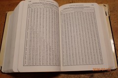 LOT 75: VINTAGE MACHINERY’S HANDBOOK MACHINIST BOOK
