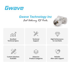 2.4mm Female Solderless PCB Connector with 2 Hole Flange for Stripline, DC-50GHz