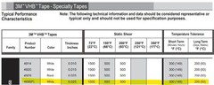 3M VHB Tape 4930 White, 2.75 in x 72 yd 25.0 mil, USA Made Very High Bond NEW!
