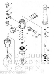 REPAIR KIT – VICTOR HRF 2425 REGULATOR – FLOWMETER – REBUILD PART VIC 0790-0132