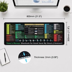 Excel Cheat Sheet Desk 31.5L x 11.8W inches, Pad 002