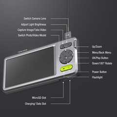 Dual Endoscope 1080P Borescope Inspection Camera Automotive w/ 32G Card 1.5M/5M