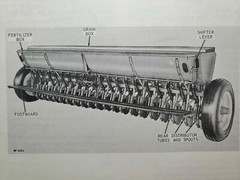 John Deere Impel-R-Feed Fertilizer for End Wheel Grain Drill Predelivery Manual