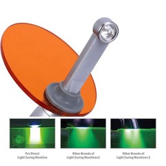 Woodpecker i LED II Dental Wireless Curing Light 1 Sec 3000mw/cm2 Wide Spectrum