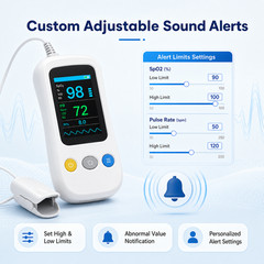 Handheld Rechargeable Fingertip Pulse Oximeter SpO2 Pulse Rate Oxygen Monitor