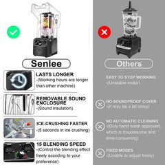 Commercial Blender for Smoothies, 2.5HP Motor, Stainless Steel Blade, 80oz