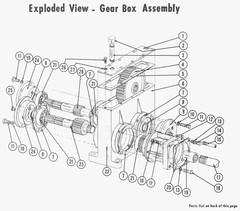 P-400A Hydra-Gauge Tractor PTO Dyno M&W Gear Co. Dynamometer Owner’s Manual