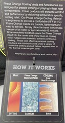 OccuNomix PC-SL Slim Style Phase Change Cooling Vest Sz M/L – Black With Packs