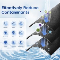 1 Micron 2.5″ X 10″ Whole House Cto Carbon Sediment Water Filter Cartridge