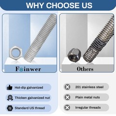 4 Pcs Hot Dipped Galvanized Square U-Bolts,2 inch Wide, (1/2″ D x 2 1/16″ W x…