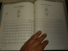 NTN Ball & Roller Bearings Catalog 230B Technical Data TOYO Bearing Mfg Co JAPAN