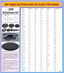 Flush Mount Black Plastic Body Sheet Metal Hole Plug Variations of 4,3,2,1Sizes