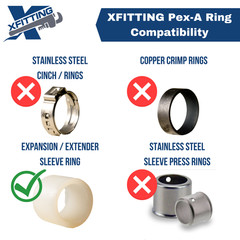 25 Pieces 1/2″ Press Fit x Pex A Coupling, for Propress Expansion Coupling
