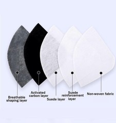 Lightweight Cycling Face Mask with Eye Shield Breathing Valve Replaceable Fil…