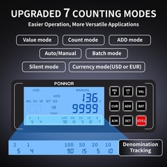 Ponnor Money Counter Machine Value Count Uv/Mg/Ir/Mt/Dd Counterfeit Bill