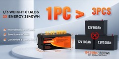 WERCHTAY 12V 300Ah LiFePO4 Battery Deep Cycles 3840Wh 200A BMS for RV Solar Boat