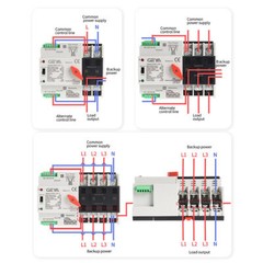 GEYA Dual Power Automatic Transfer Switch Grid to Alternator2/3/4P 100A 220/110V