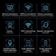 Language Translator Device 138 Languages Two-Way Instant Voice Photo Translation