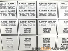 Renco Electronics Design Kit RL-5480 with WARRANTY