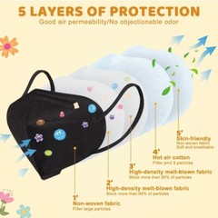 10-500 Black KN95 Face Mask Disposable Respirator 5 Layer CE FFP2 95% Protection