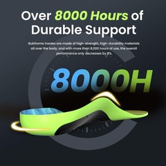 Welnove Work Boot Insoles – High Arch Support for All-Day Standing Comfort