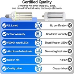 (2-Pack) 480V LED Corn Light 200W (800w HID MH HPS Eq.) Warehouse High Bay Bulb