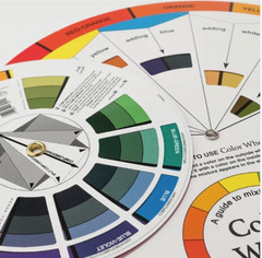 High Quality Rotating Color Wheel Mixing Guide POCKET SIZE 5.5″ (14cm) Diameter
