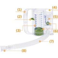 Medline Teleflex Voldyne 4000 Volumetric Exerciser