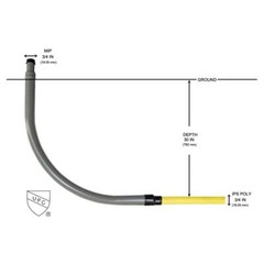 3/4 in. IPS Poly DR 11 to 3/4 in. MIP Underground Meter Riser Bent