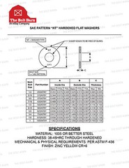 (5) 5/8-11×3-1/2 Grade 8 Full Thread Carriage Bolts, Hex Nuts, & Washers