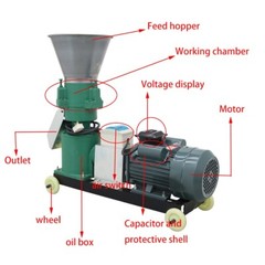 3 Rollers Body Machine for Animal Feed Pellet Machine Pelletizer No Plate 220V