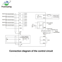 Huanyang VFD 220V 5HP 4KW Inverter CNC single phase to 3 phase for Motor