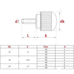 304 Stainless Steel Black Plastic Round Head Knurled Thumb Screws M3 M4 M5 M6 M8