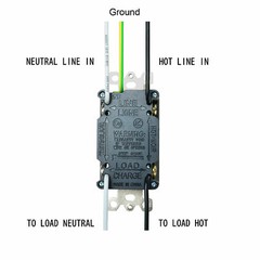20AMP GFCI Outlet Receptacle Tamper Resistant – ETL GFI TR WR GFCI White Plate