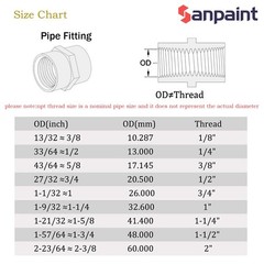 Sanpaint 2 Pack 1/4 X 1/4 Npt Coupler Brass Female Pipe Fitting 1/4 X 1/4 Npt