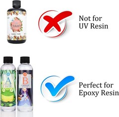 Alcohol Ink Set – 22 Colors x 0.35oz Alcohol Based Ink for Epoxy Resin Painting,