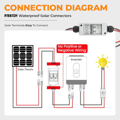 50A Solar Panel Disconnect Switch 400V DC/AC PV Disconnect Switch Outdoor Miniat