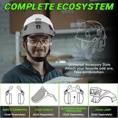 Green Devil Safety Hard Hat Vented Visure Clear Tinted Construction Helmet